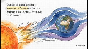 Физика 8 класс параграф 54 МАГНИТНОЕ ПОЛЕ ЗЕМЛИ