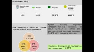 Комплектование МТА - 24.03. 231 группа