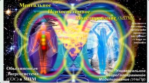 МЕНТАЛЬНОЕ ПСИХОСИСТЕМНОЕ МОДЕЛИР-Е (МПМ) ОБЪЕДИНЁН. ЭНЕРГОСИСТ.(ОЭС) на зарубеж.Форуме МаЭД, 22.03