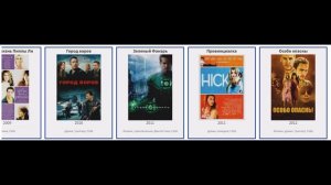 В каких фильмах снималась  Блейк Лайвли