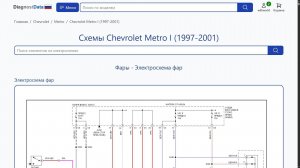Схемы Chevrolet Metro I (1997-2001)