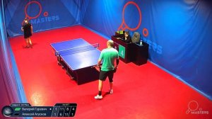 Мастерсы - Гуревич В. vs Агусков А. - 23.03.2026