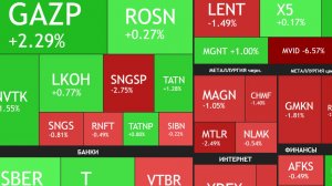 ⚡️24 марта ► Рынок растет, но есть нюанс / Новости и отчеты ► Что с акциями сегодня