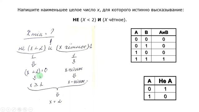 Задание 3 ОГЭ информатика смотреть онлайн