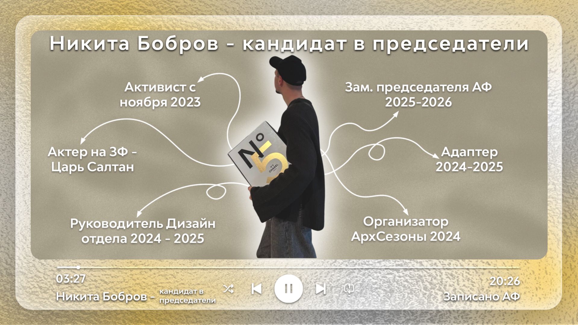 БОБРОВ НИКИТА - Кандидат в председатели АФ | Записано