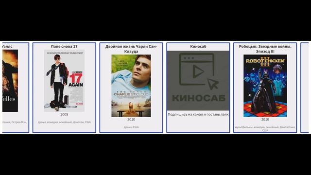 В каких фильмах снимался Зак Эфрон