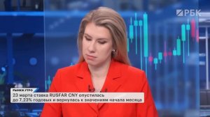 Почему золото падает и юаневые ставки корректируются? Бюджетное правило в России НЕ изменят?