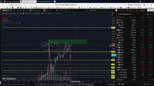Утренний обзор фондового рынка на 24.03.2026