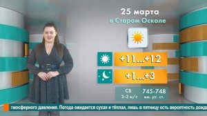 Погода в Старом Осколе на 25 марта