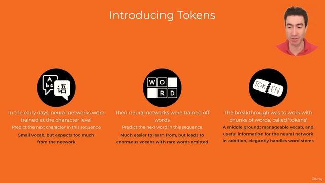 28. Day 4 - What Are Tokens From Characters to GPT's Tokenizer