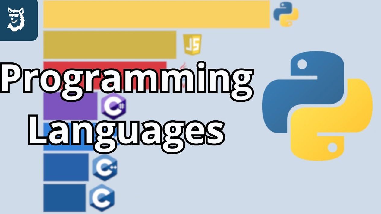 Рейтинг популярных языков программирования по году, начиная с 1955 года