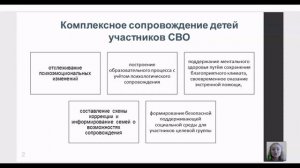 Интенсив помощь детям участников СВО Комплексное сопровождение в условиях ОО и ДОО