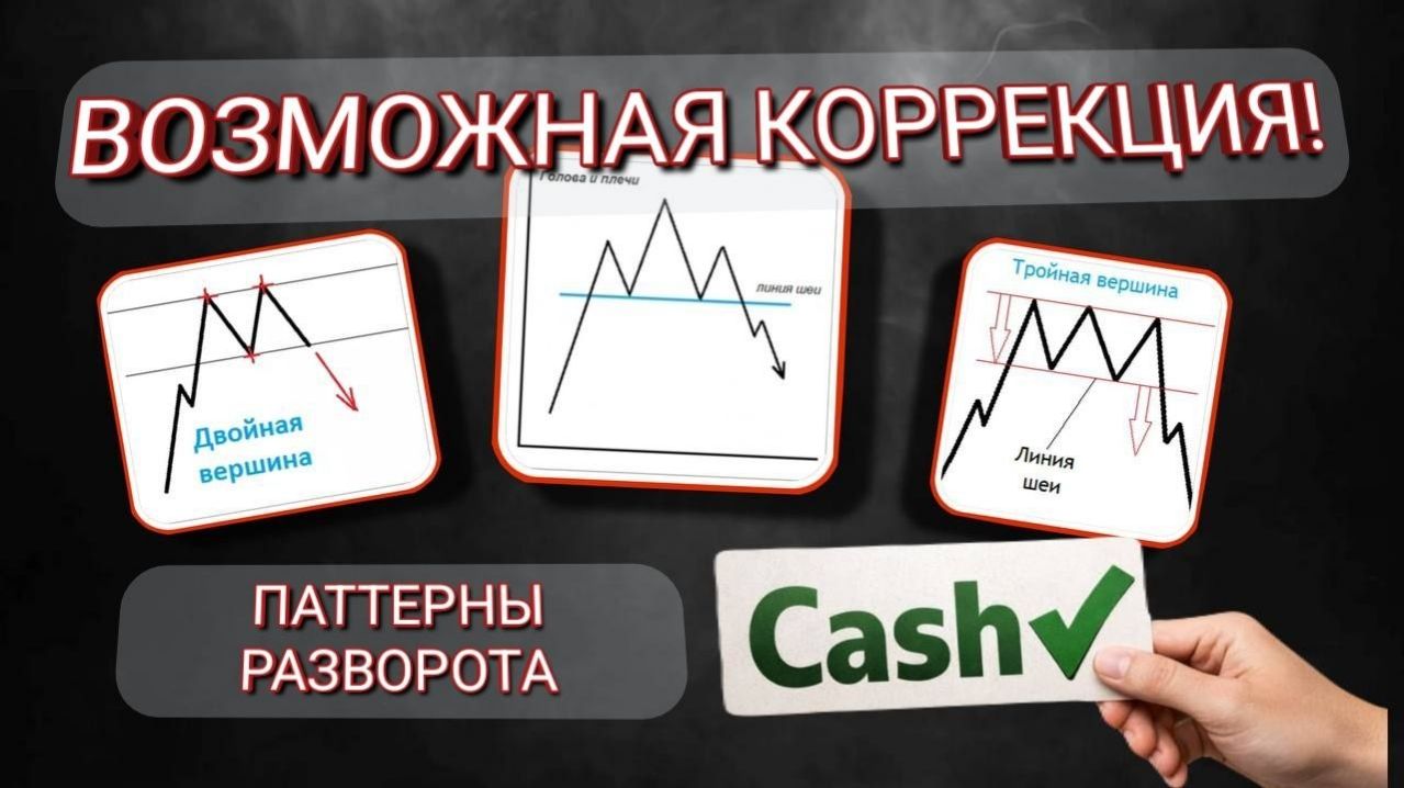ВОЗМОЖНАЯ КОРРЕКЦИЯ, ПАТТЕРНЫ РАЗВОРОТА.