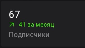 ждëм 70 подписчиков подпишись!!! всего 1
