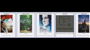 В каких фильмах снималась Шейлин Вудли