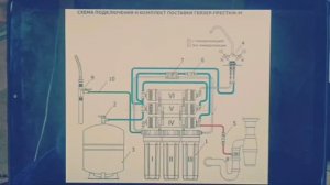Заказ 20 умывальник на ветку из водяного фильтра "Гейзер-Престиж-М"  25.03.26