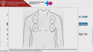 УЗИ и Picco  Щепарев И.С.