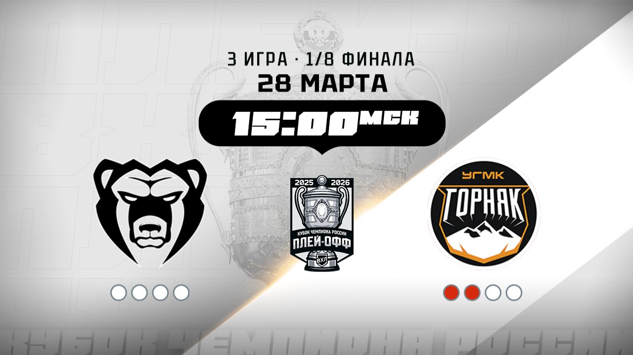 Молот (Пермь) - Горняк-УГМК (Верхняя Пышма)