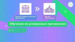 Россия мои горизонты. Род.собрание весна 2026 года. Видеоролик «Образование в России»