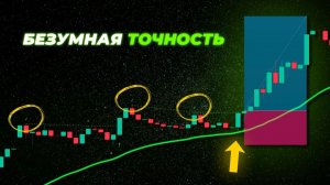 Эта стратегия скучная но ПРИБЫЛЬНАЯ