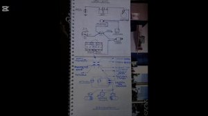 Урал 4320 стопы