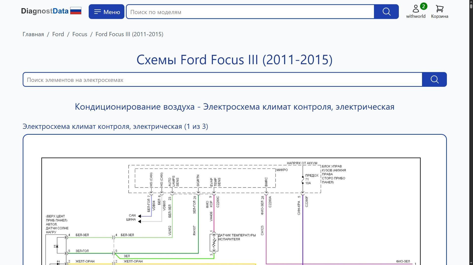 Схемы Ford Focus III (2011-2015)