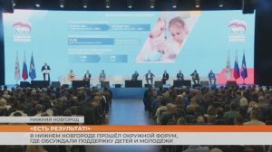 В Нижнем Новгороде прошёл окружной форум, где обсуждали поддержку детей и молодёжи