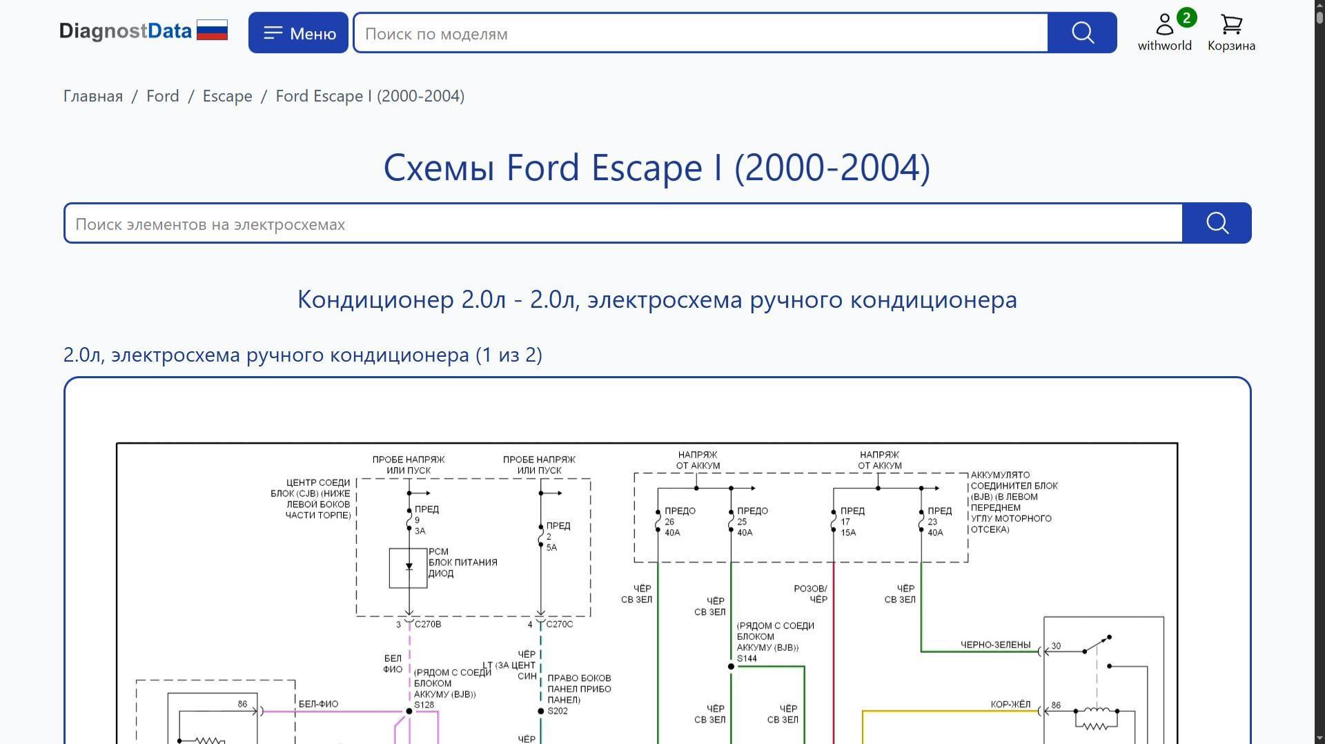 Схемы Ford Escape I (2000-2004) смотреть онлайн