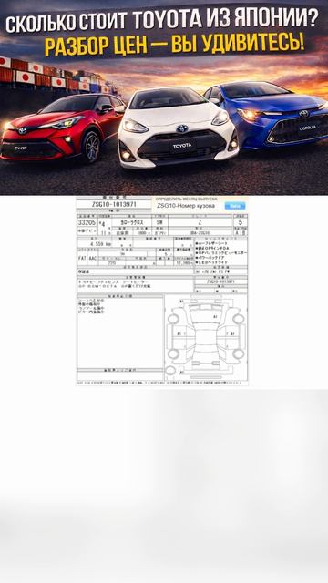 Сколько сейчас стоит Toyota из Японии? Разбор цен — вы удивитесь!