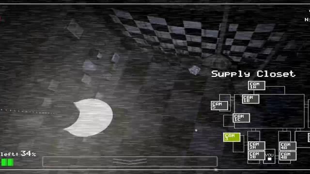 ФНАФ часть 5