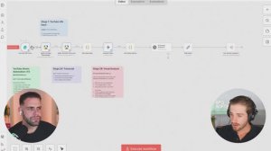 Создание видео шортс клипов автоматически с помощью ИИ + n8n
