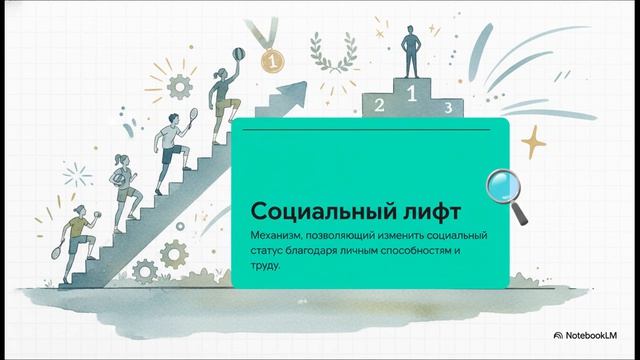 Обществознание 9 класс параграф 25 ЗДОРОВЬЕ И СПОРТ