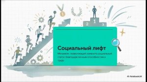 Обществознание 9 класс параграф 25 ЗДОРОВЬЕ И СПОРТ