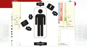 УЗИ при СЛР часть 3 Щепарев И.С.