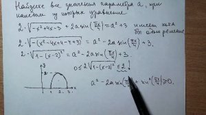Задание №18 ЕГЭ. Уравнение с параметром на метод мажорант.