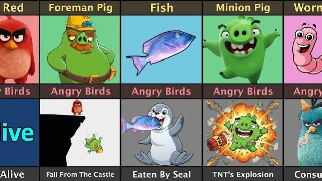 ПОДБОРКА ПЕРСОНАЖЕЙ ANGRY BIRDS КАК УМЕРЛИ ПЕРСОНАЖИ! ЗЛЫЕ ПТИЧКИ ПОДБОРКА ПЕРСОНАЖЕЙ СВИНКИ