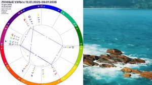 Эпоха Водолея: взгляд назад перед новым этапом. Подведение итогов и новые горизонты.