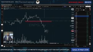 🔥Биржевая сводка  ✅ Обзор рынка