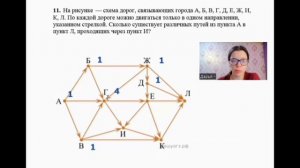ВПР 8 класс. № 11 Графы