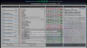 🛑💻 Разрабатываю систему автоматизированной торговли ценными бумагами. Работа в реальном времени.