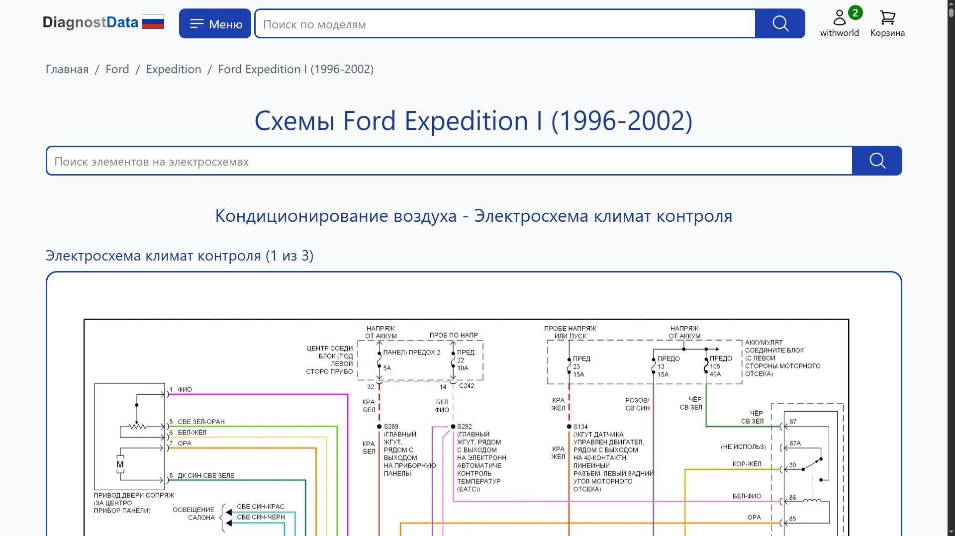 Схемы Ford Expedition I (1996-2002)