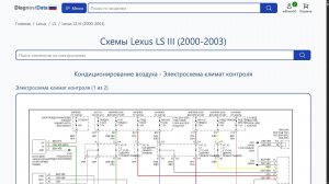 Схемы Lexus LS III (2000-2003)