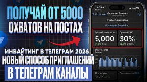 Инвайтинг в телеграм. Инвайтинг в телеграм без блокировок!