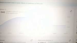 Новая статистика. Кто заблокирован. И с кем я общаюсь. 25.03.2026