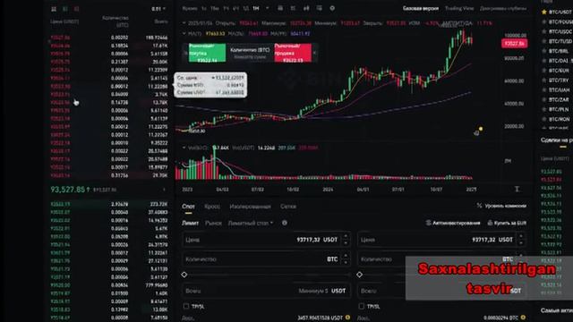 700 million so’mdan ziyod pullarni kriptoktivlar orqali noqonuniy aylantirgan shaxsning faoliyatiga