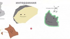 Сравнение размеров 1 часть