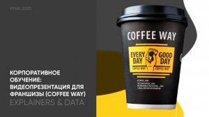 Корпоративное обучение: Видеопрезентация для франшизы (Coffee Way)