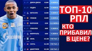 Топ-10 подорожавших игроков РПЛ! Версия Transfermarkt!
