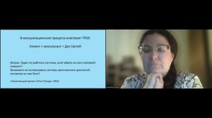 Анастасия Попова. Христианская парадигма в психологическом консультировании