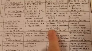 ПЛАН ТРЕНИРОВОК С ГАНТЕЛЯМИ!